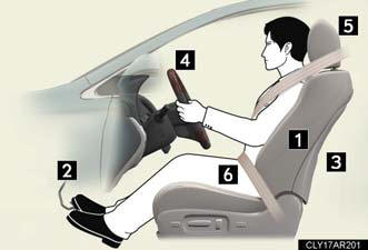 8 Tips on How to Properly Position the Driver's Seat